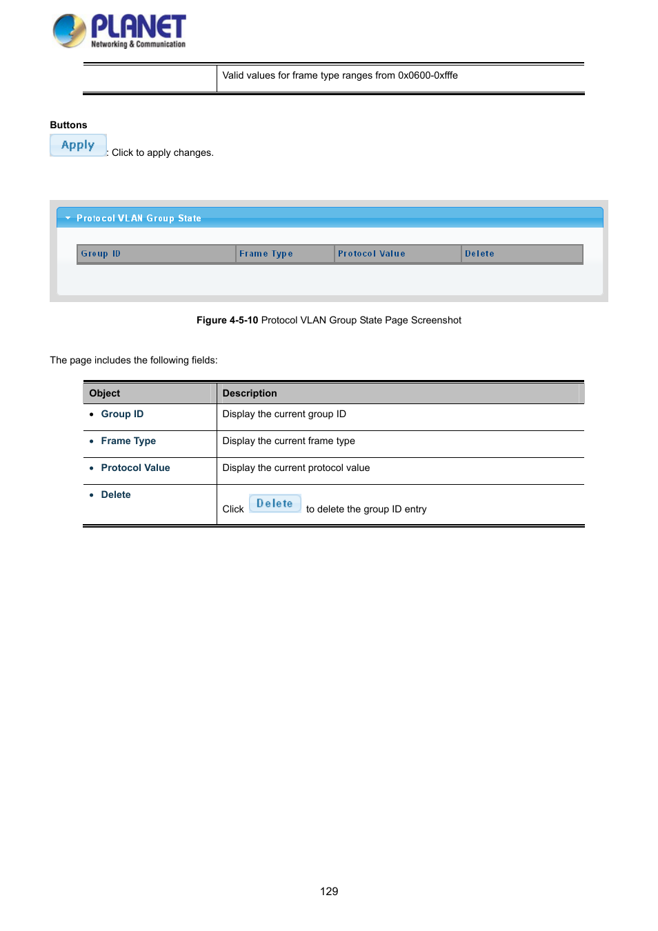 PLANET GS-4210-8P2S User Manual | Page 129 / 353