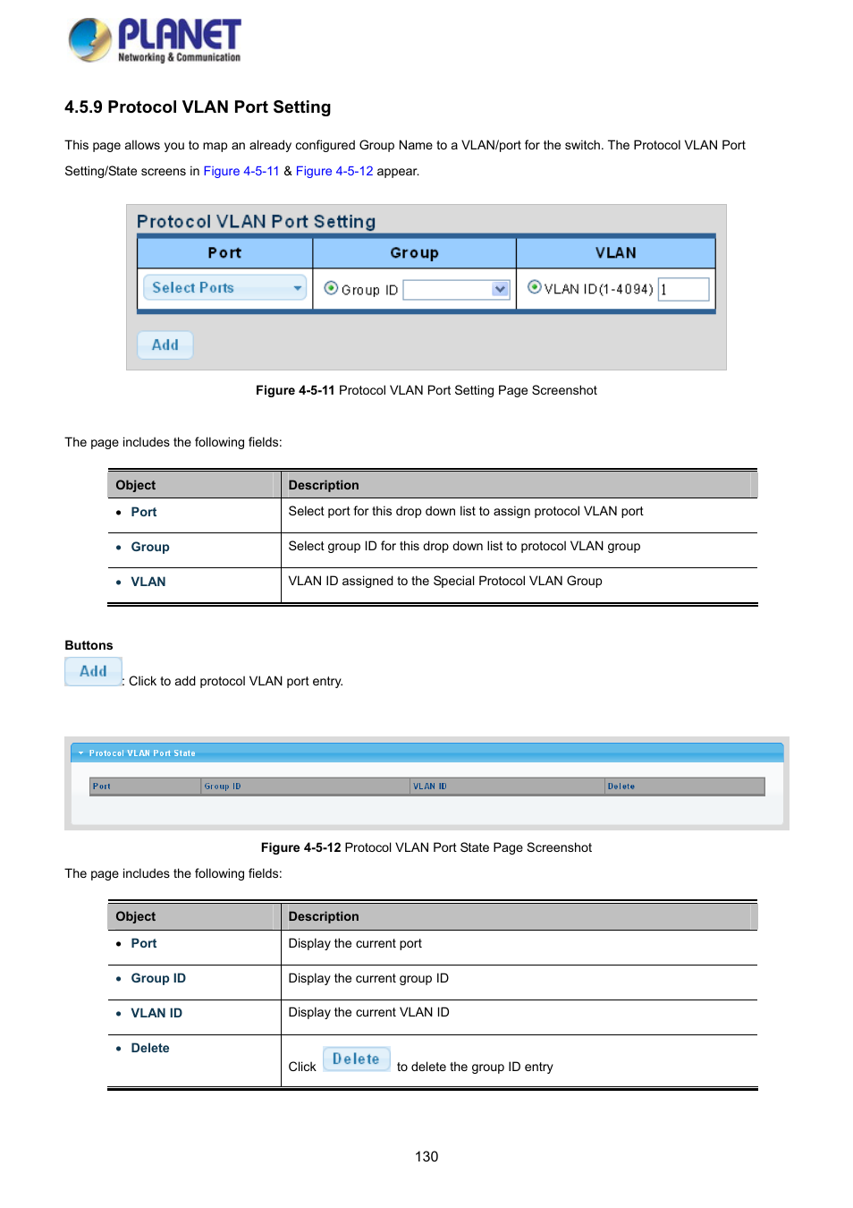 9 protocol vlan port setting | PLANET GS-4210-8P2S User Manual | Page 130 / 353