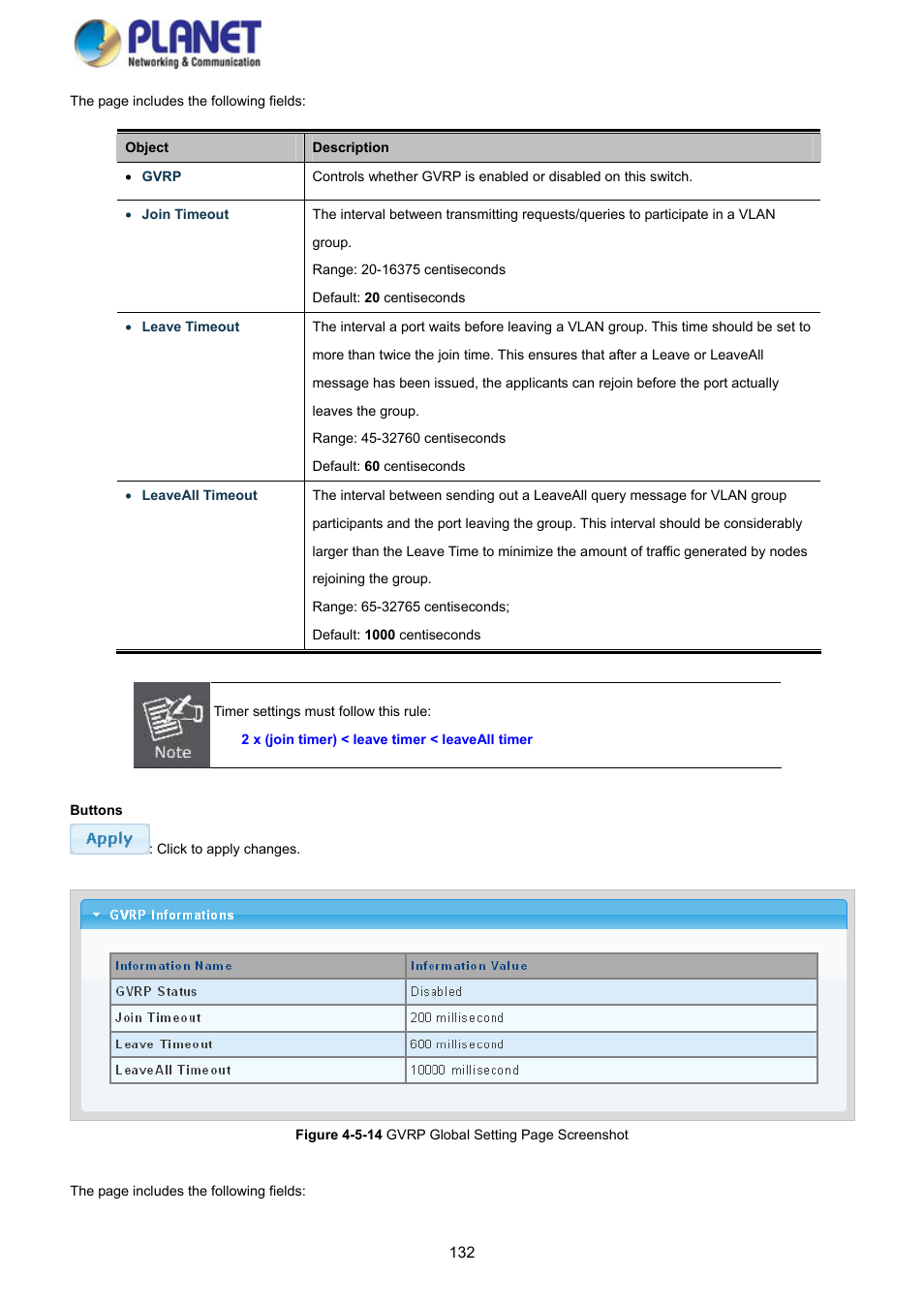 PLANET GS-4210-8P2S User Manual | Page 132 / 353