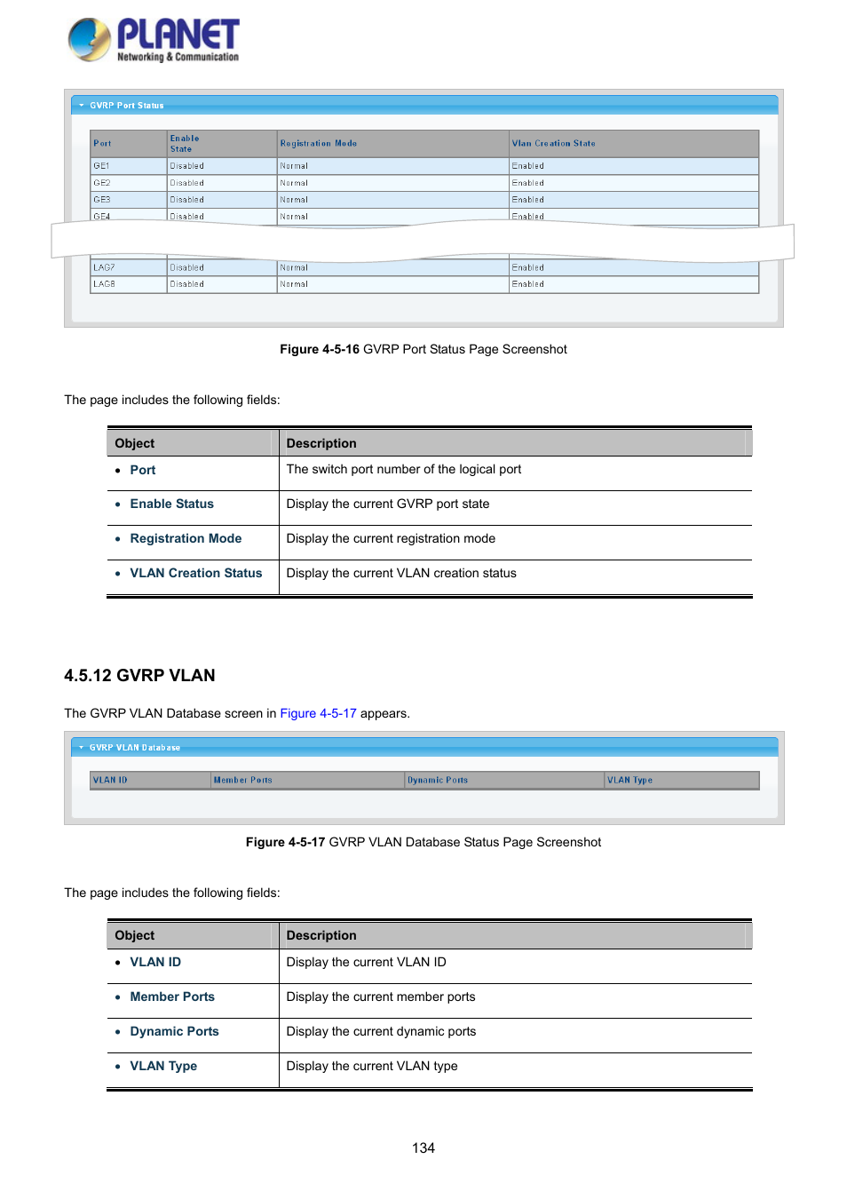 12 gvrp vlan | PLANET GS-4210-8P2S User Manual | Page 134 / 353