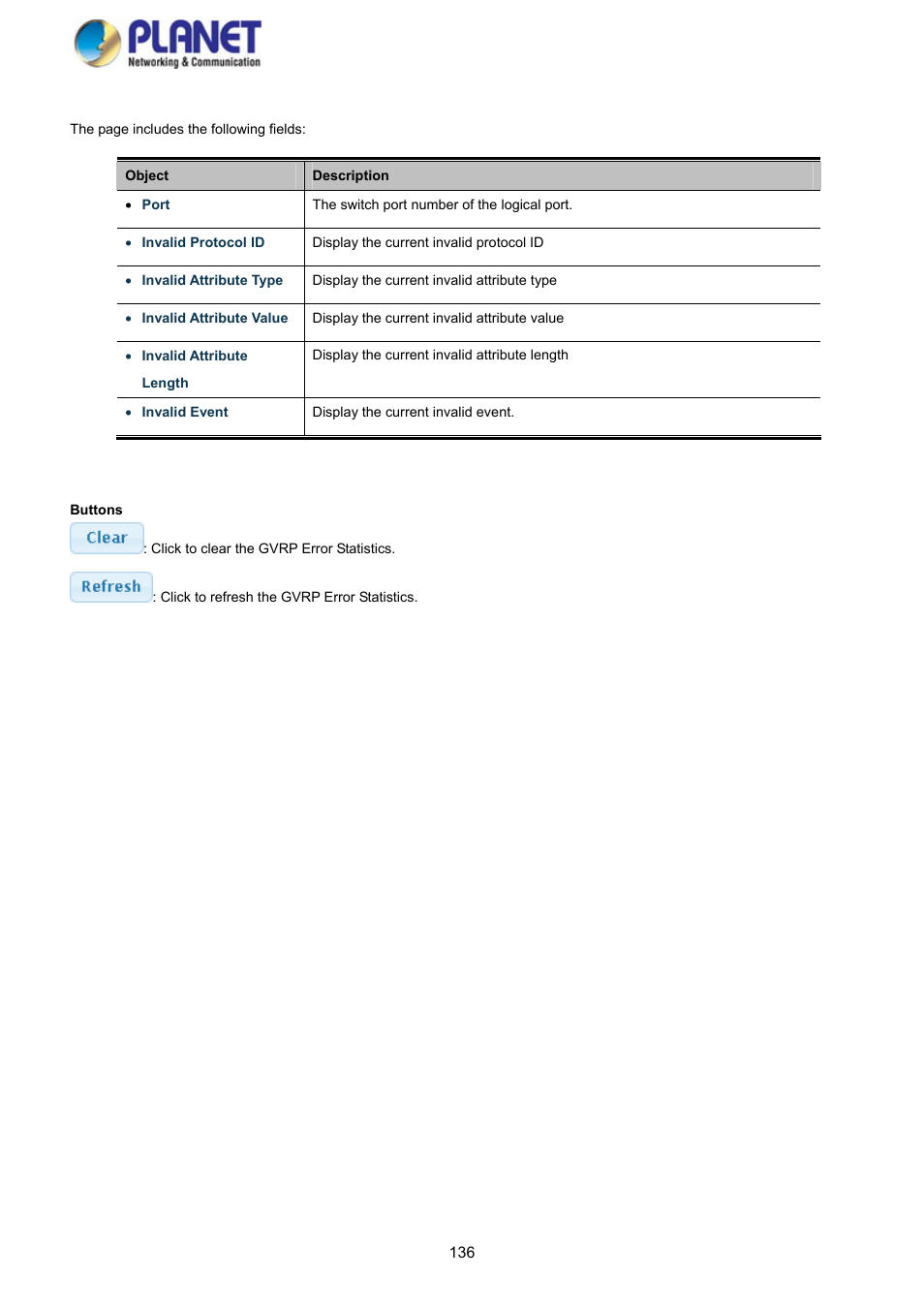 PLANET GS-4210-8P2S User Manual | Page 136 / 353