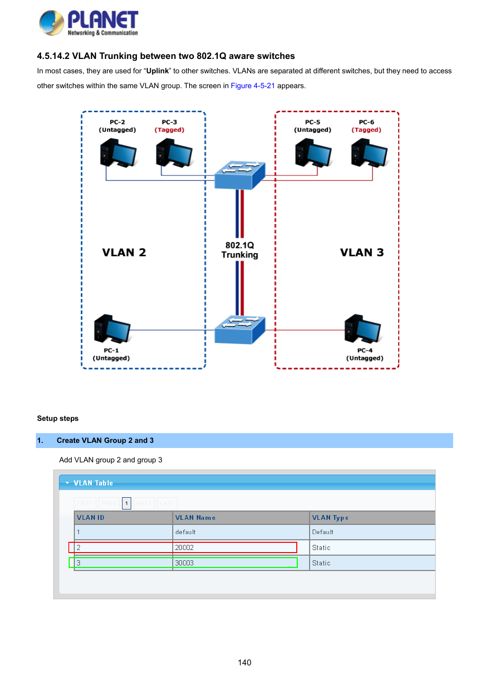 2 vlan trunking between two 802.1q aware switches | PLANET GS-4210-8P2S User Manual | Page 140 / 353