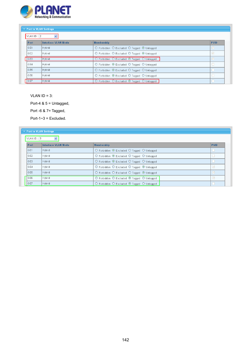 PLANET GS-4210-8P2S User Manual | Page 142 / 353