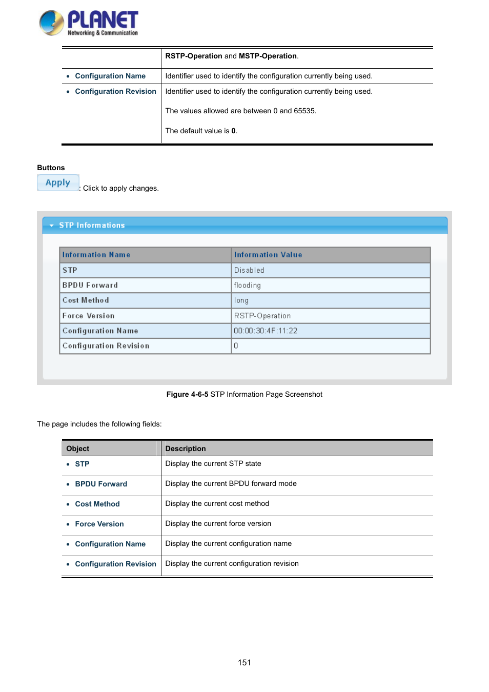 PLANET GS-4210-8P2S User Manual | Page 151 / 353