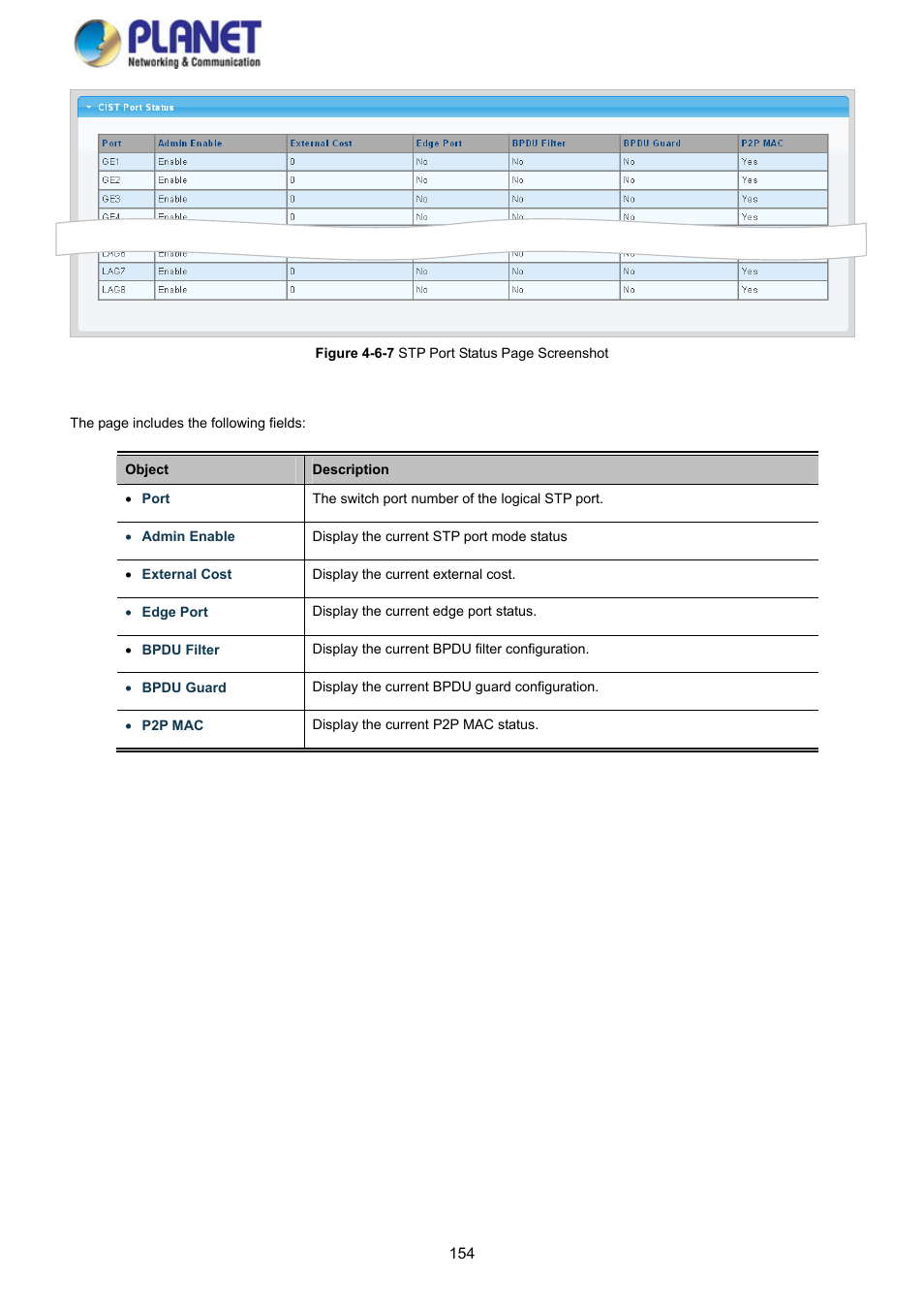 PLANET GS-4210-8P2S User Manual | Page 154 / 353