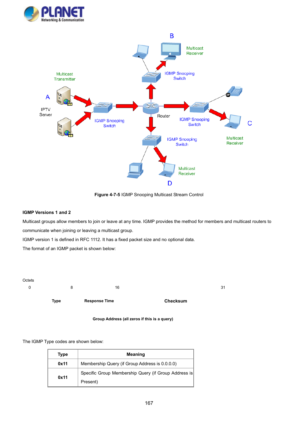 PLANET GS-4210-8P2S User Manual | Page 167 / 353