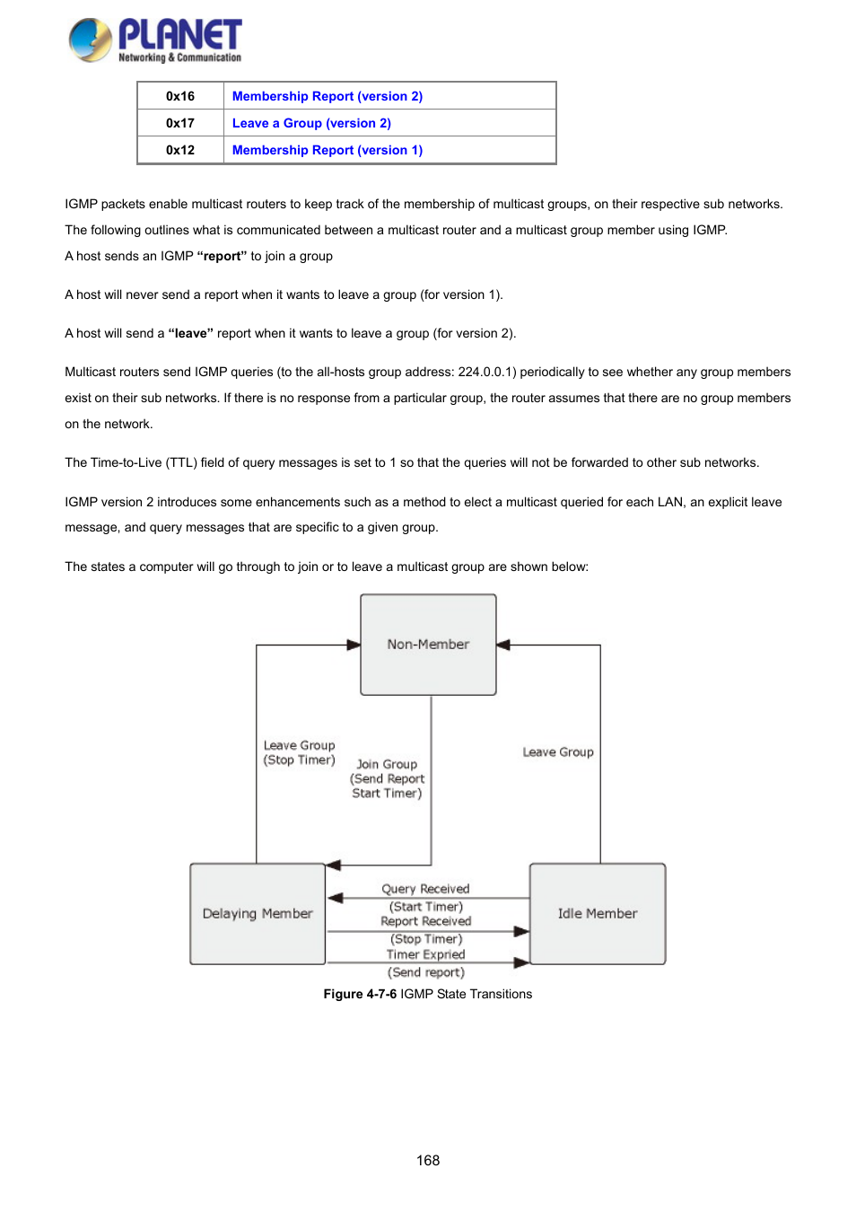 PLANET GS-4210-8P2S User Manual | Page 168 / 353