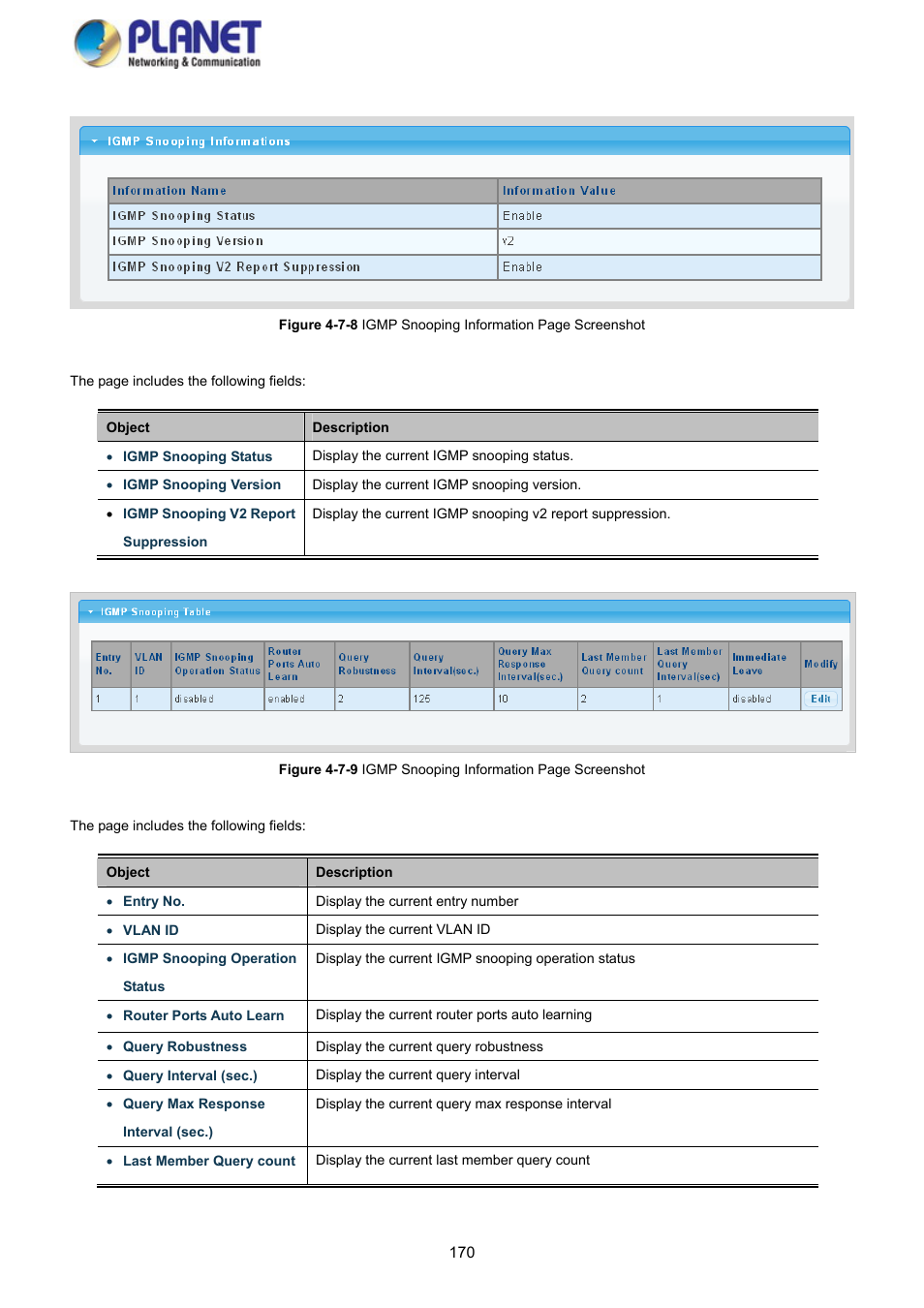 PLANET GS-4210-8P2S User Manual | Page 170 / 353