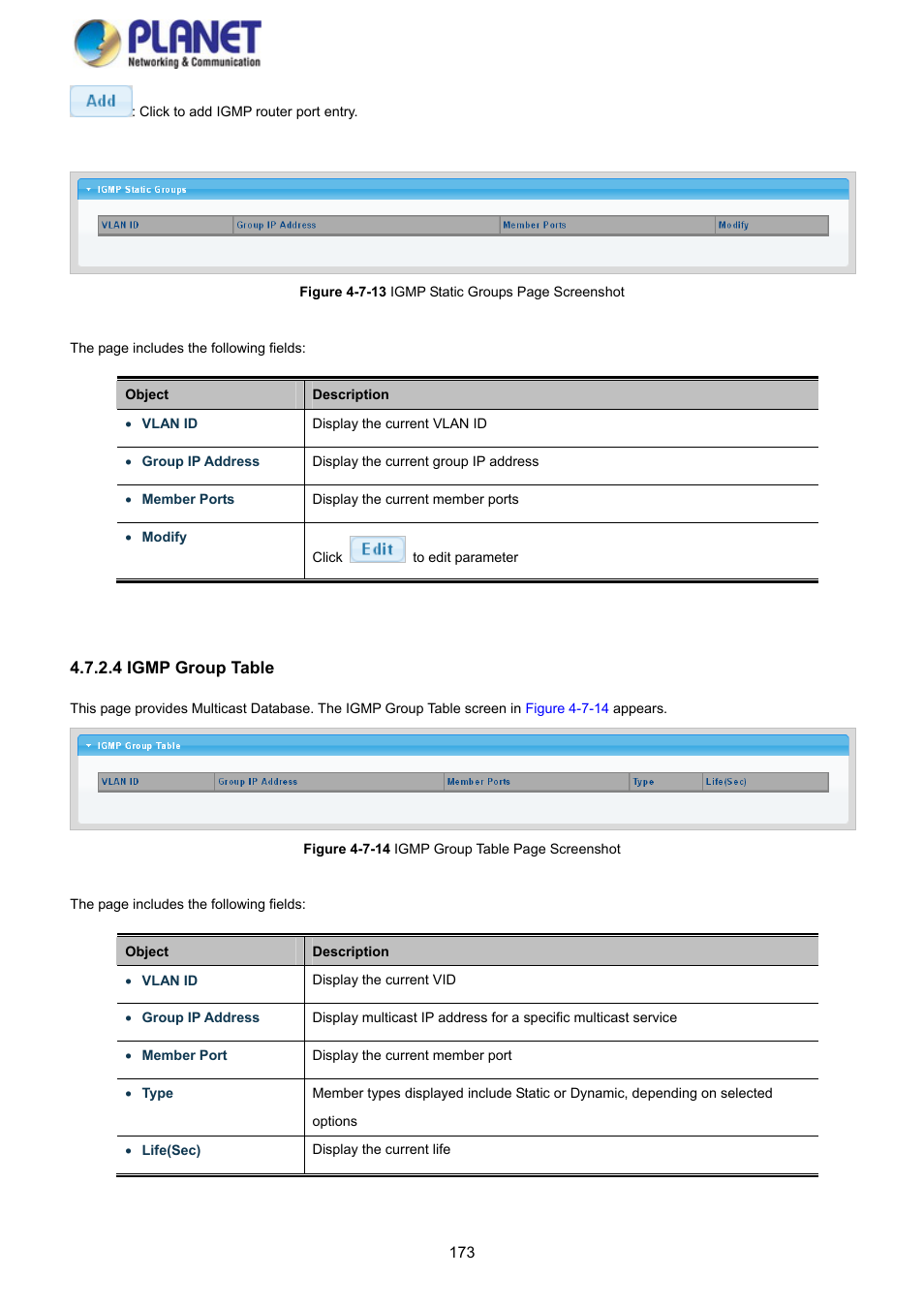 4 igmp group table | PLANET GS-4210-8P2S User Manual | Page 173 / 353