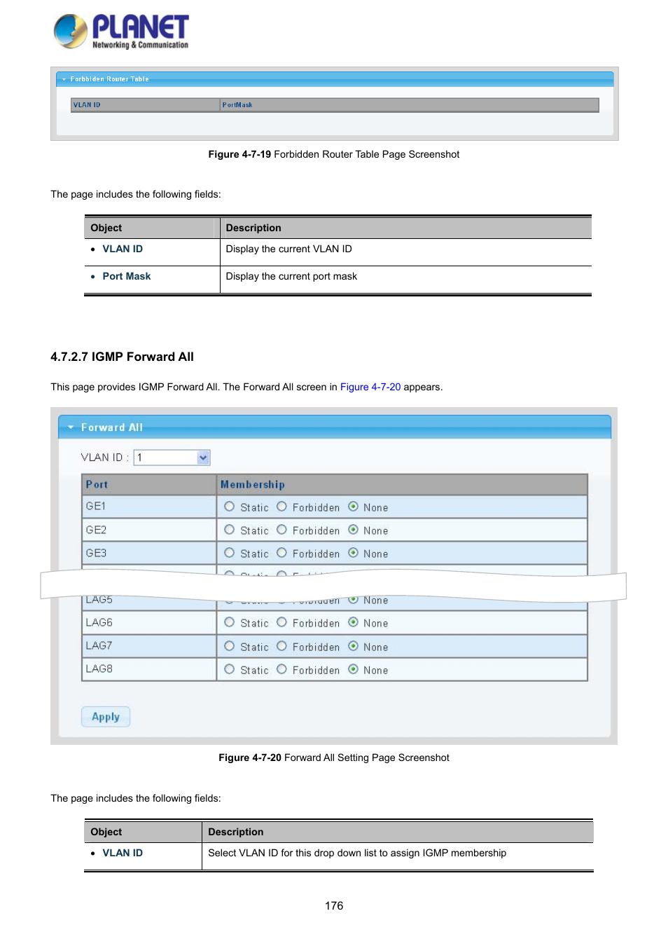 7 igmp forward all | PLANET GS-4210-8P2S User Manual | Page 176 / 353