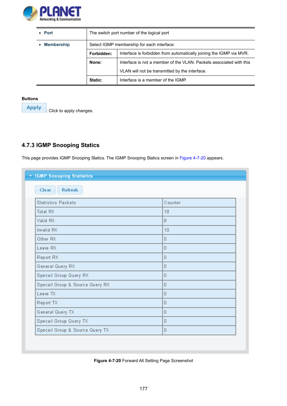 3 igmp snooping statics | PLANET GS-4210-8P2S User Manual | Page 177 / 353