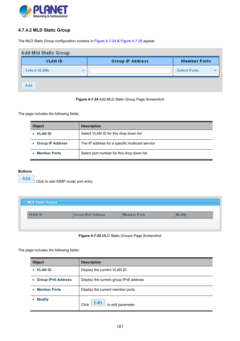 2 mld static group | PLANET GS-4210-8P2S User Manual | Page 181 / 353