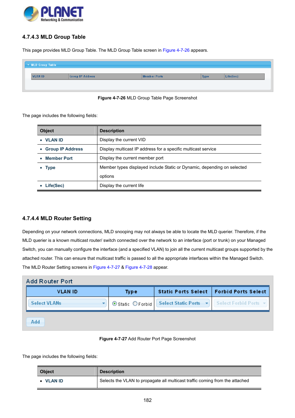 3 mld group table, 4 mld router setting | PLANET GS-4210-8P2S User Manual | Page 182 / 353
