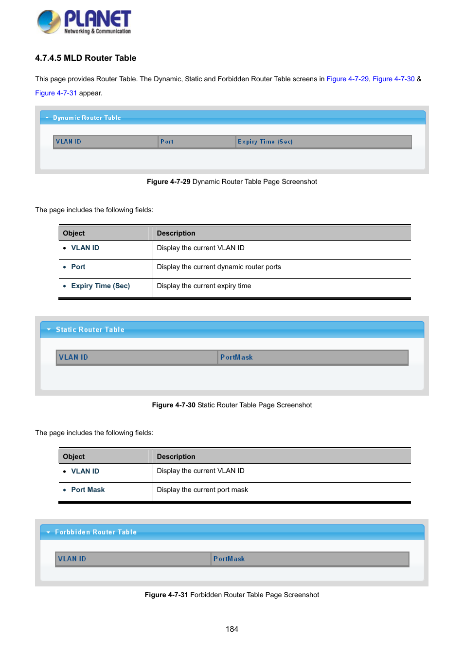 5 mld router table | PLANET GS-4210-8P2S User Manual | Page 184 / 353
