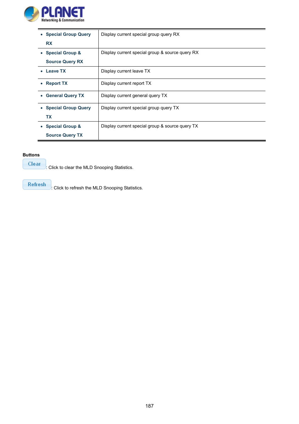 PLANET GS-4210-8P2S User Manual | Page 187 / 353