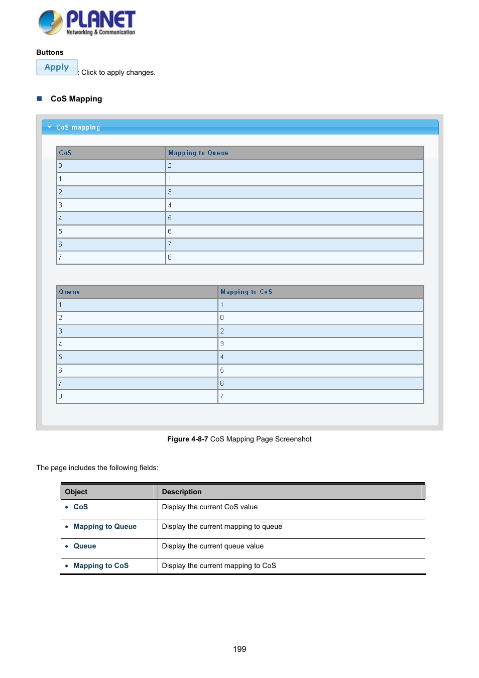 PLANET GS-4210-8P2S User Manual | Page 199 / 353