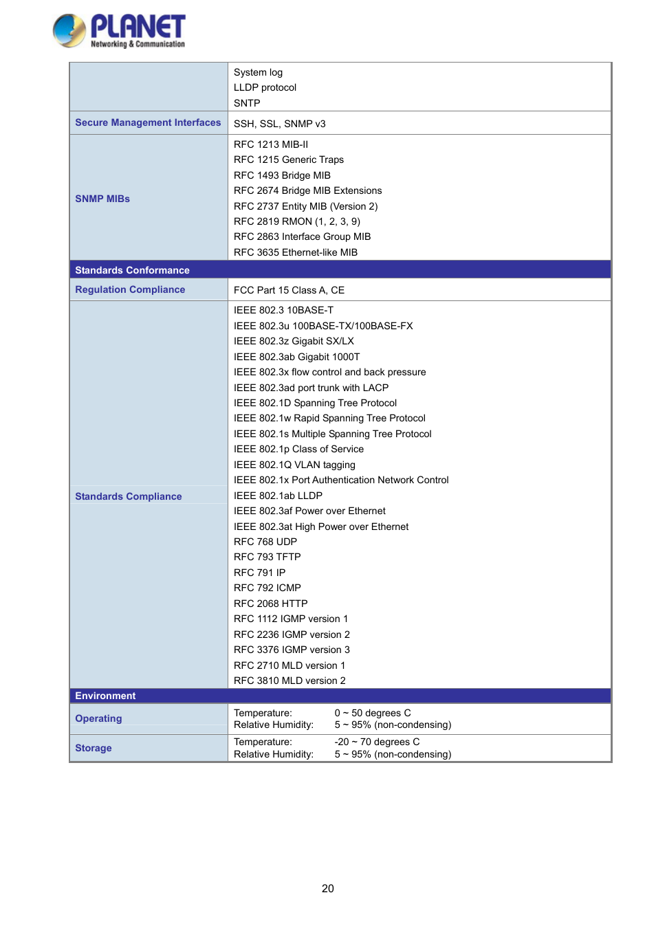 PLANET GS-4210-8P2S User Manual | Page 20 / 353