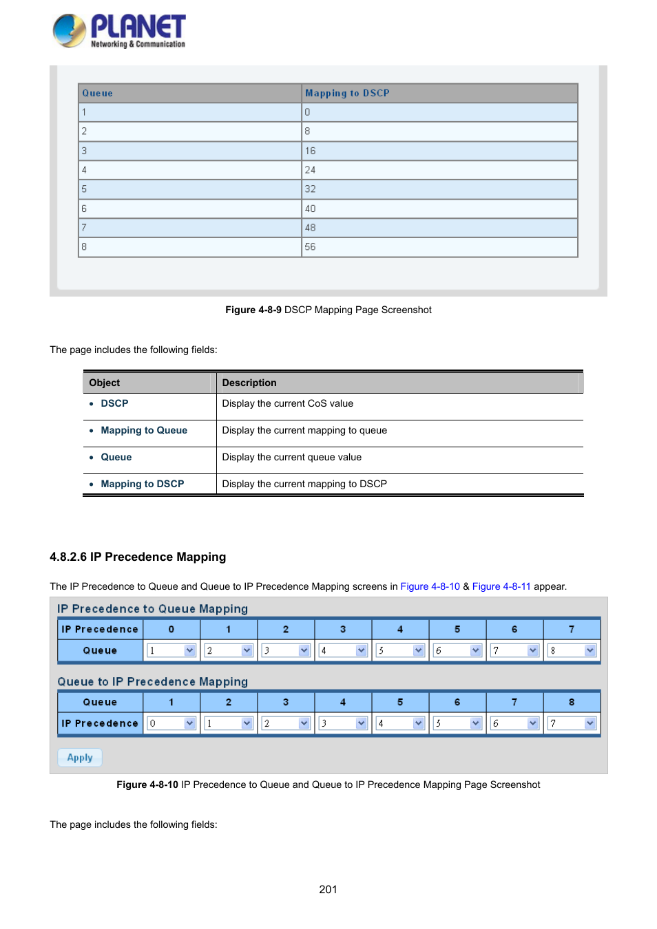 6 ip precedence mapping | PLANET GS-4210-8P2S User Manual | Page 201 / 353