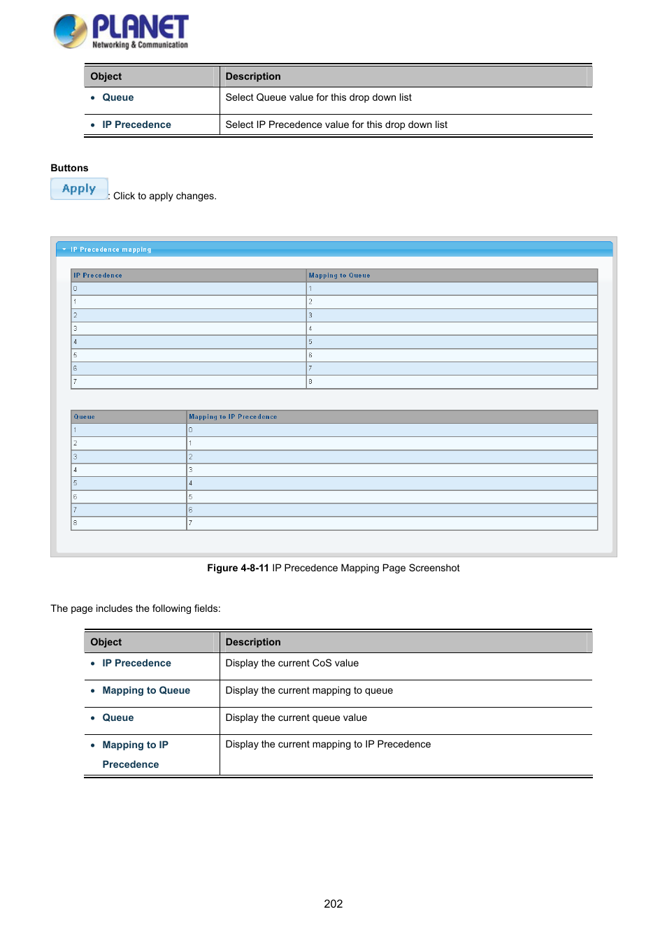 PLANET GS-4210-8P2S User Manual | Page 202 / 353