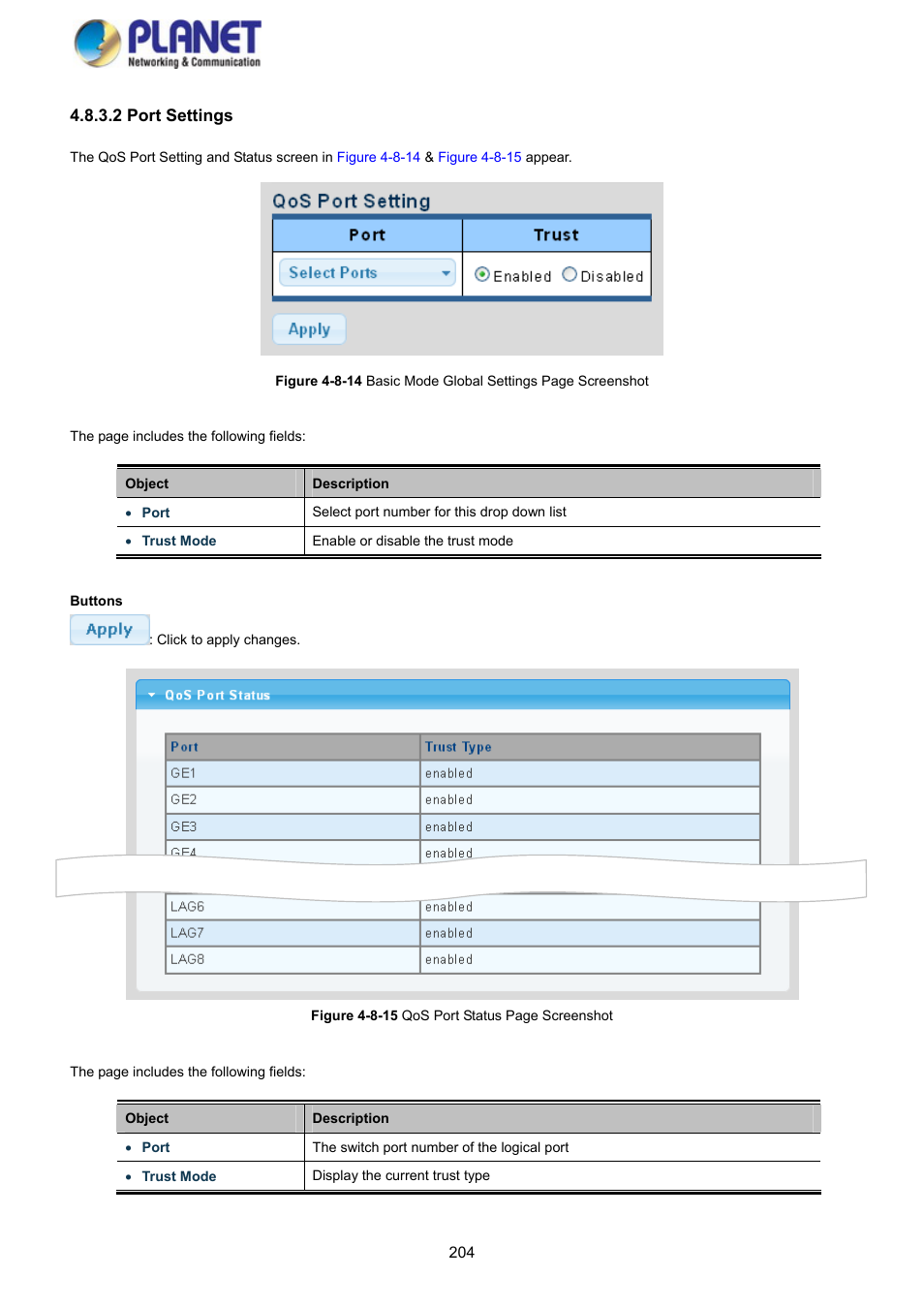 2 port settings | PLANET GS-4210-8P2S User Manual | Page 204 / 353