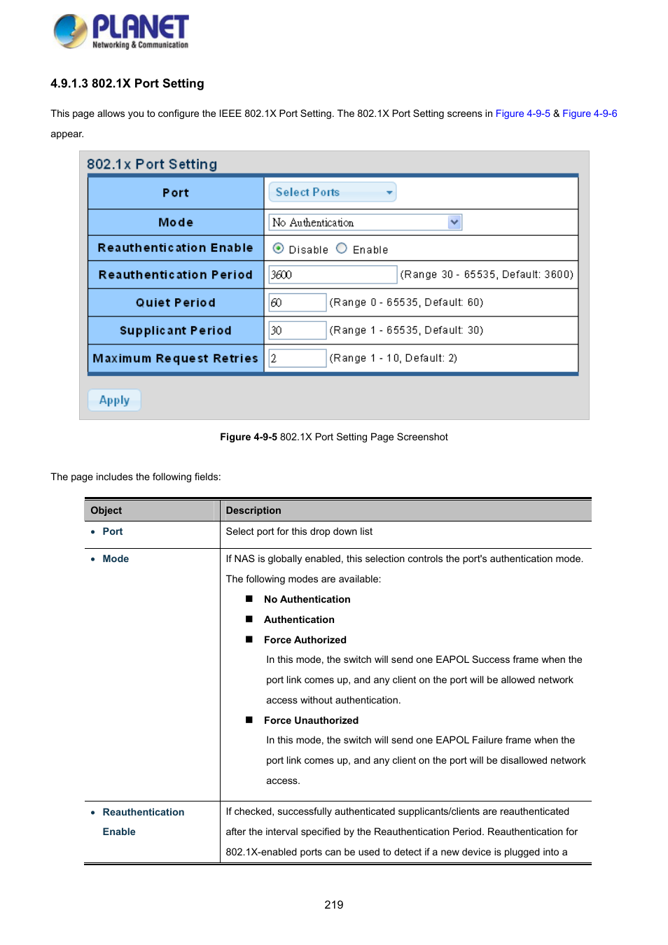 3 802.1x port setting | PLANET GS-4210-8P2S User Manual | Page 219 / 353