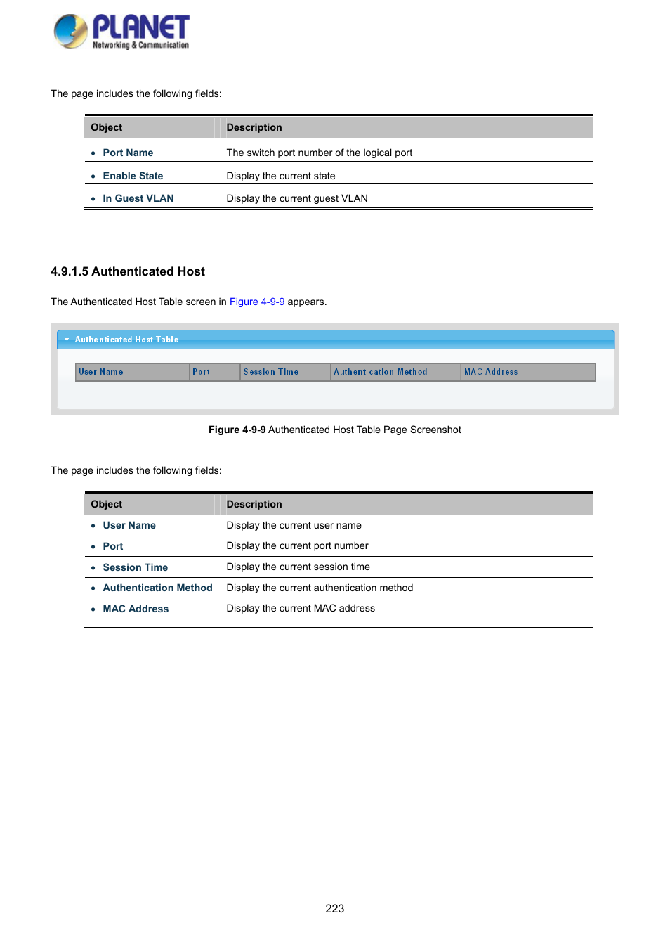 5 authenticated host | PLANET GS-4210-8P2S User Manual | Page 223 / 353