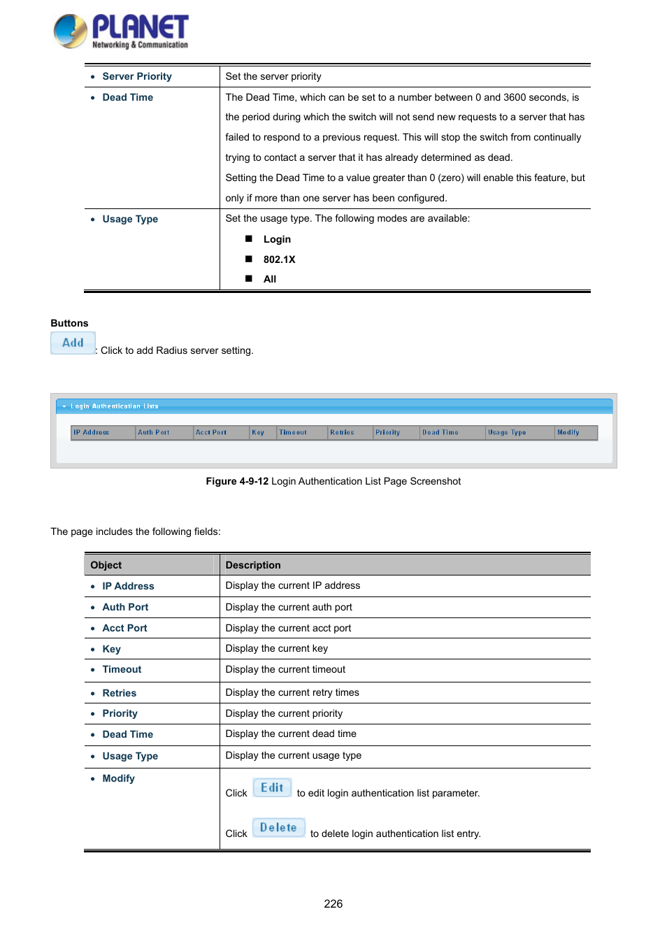PLANET GS-4210-8P2S User Manual | Page 226 / 353