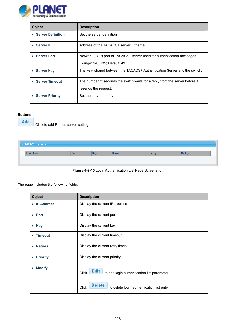 PLANET GS-4210-8P2S User Manual | Page 228 / 353