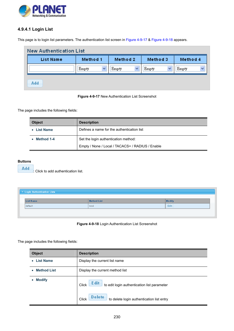 1 login list | PLANET GS-4210-8P2S User Manual | Page 230 / 353