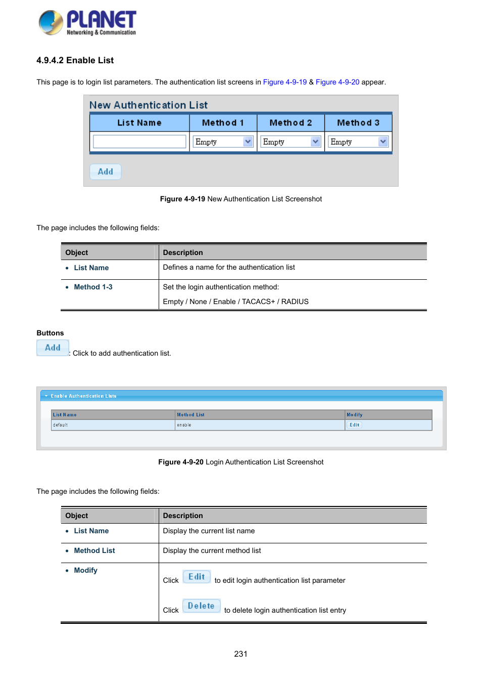 2 enable list | PLANET GS-4210-8P2S User Manual | Page 231 / 353