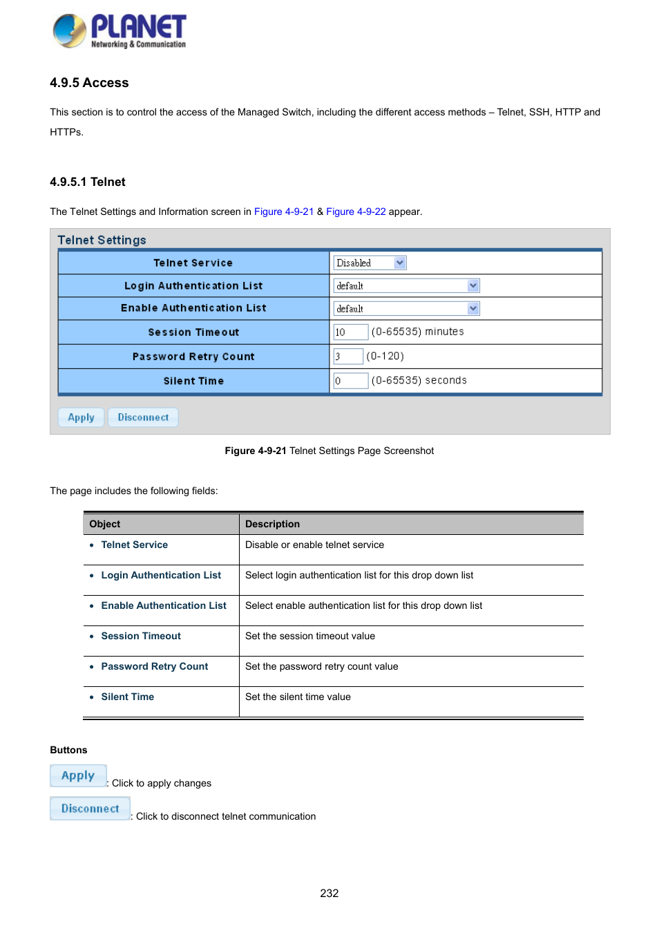 5 access, 1 telnet | PLANET GS-4210-8P2S User Manual | Page 232 / 353