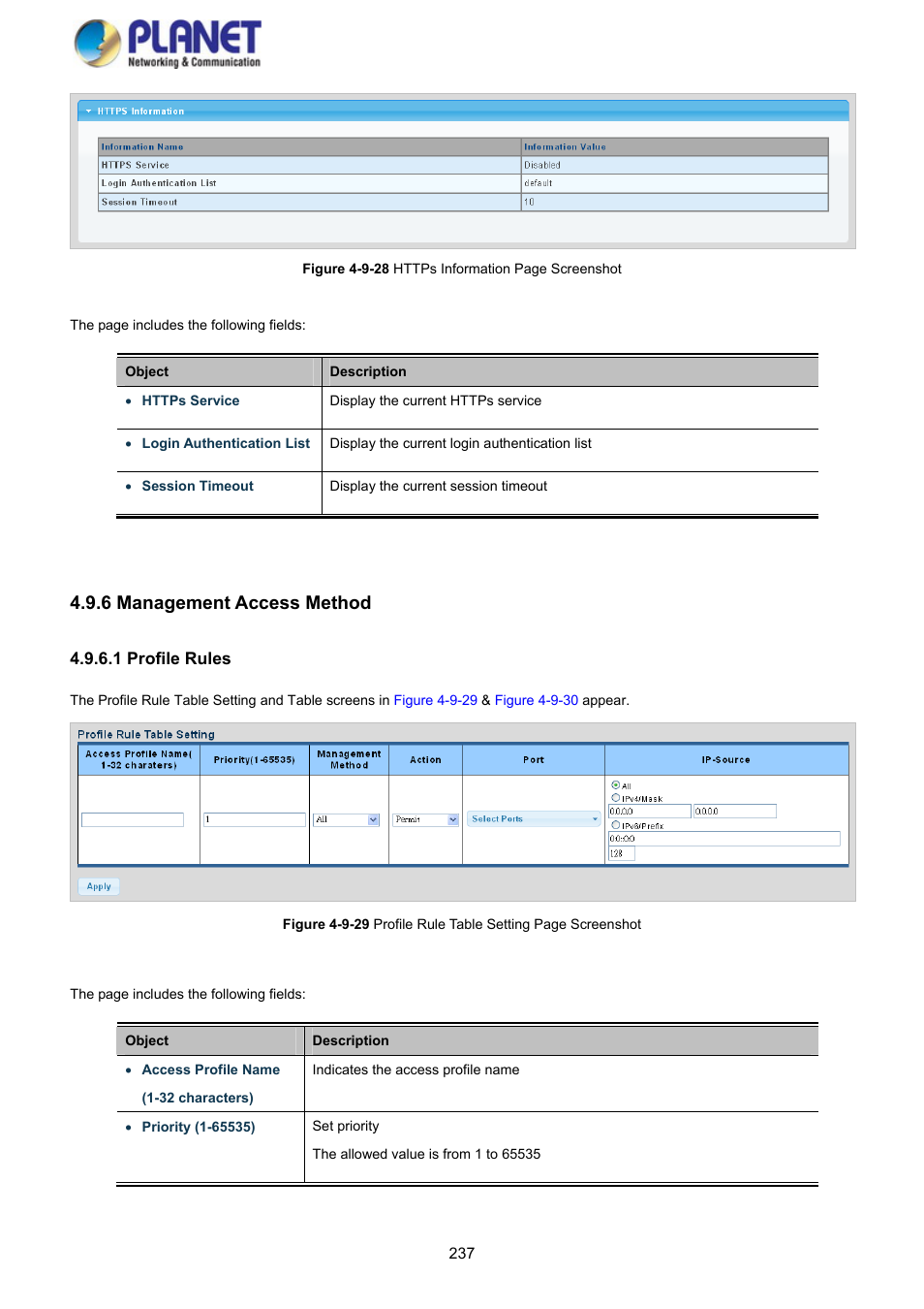 6 management access method, 1 profile rules | PLANET GS-4210-8P2S User Manual | Page 237 / 353