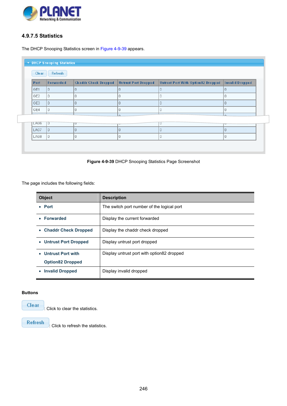 5 statistics | PLANET GS-4210-8P2S User Manual | Page 246 / 353