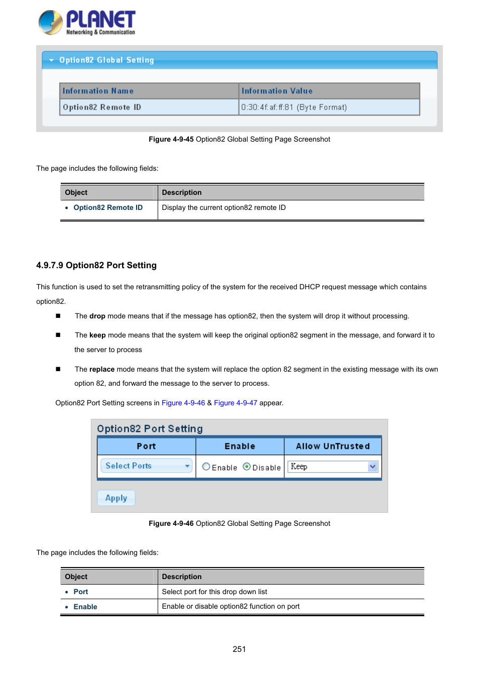 9 option82 port setting | PLANET GS-4210-8P2S User Manual | Page 251 / 353