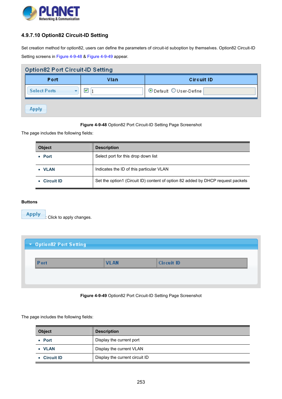 10 option82 circuit-id setting | PLANET GS-4210-8P2S User Manual | Page 253 / 353