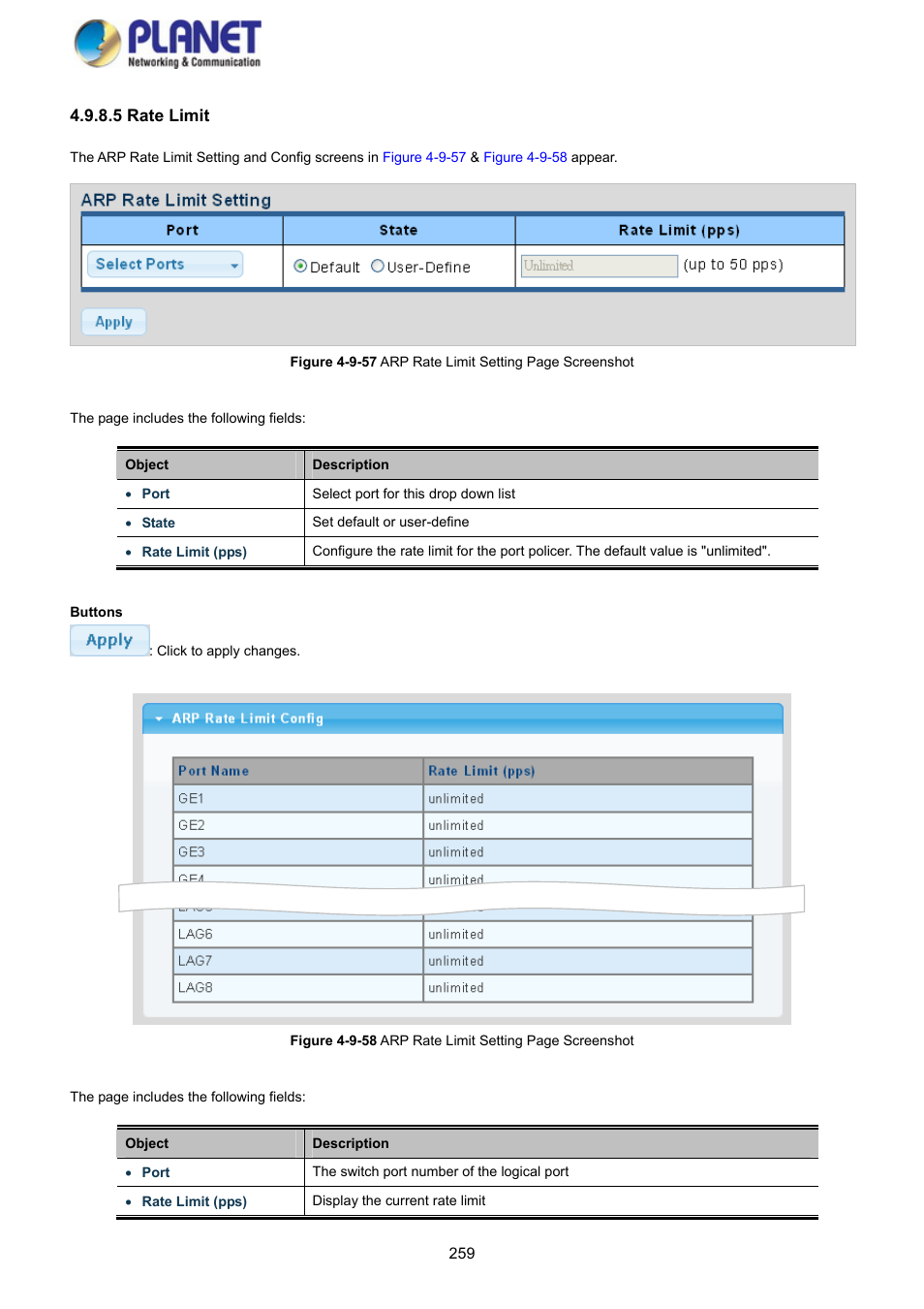 5 rate limit | PLANET GS-4210-8P2S User Manual | Page 259 / 353