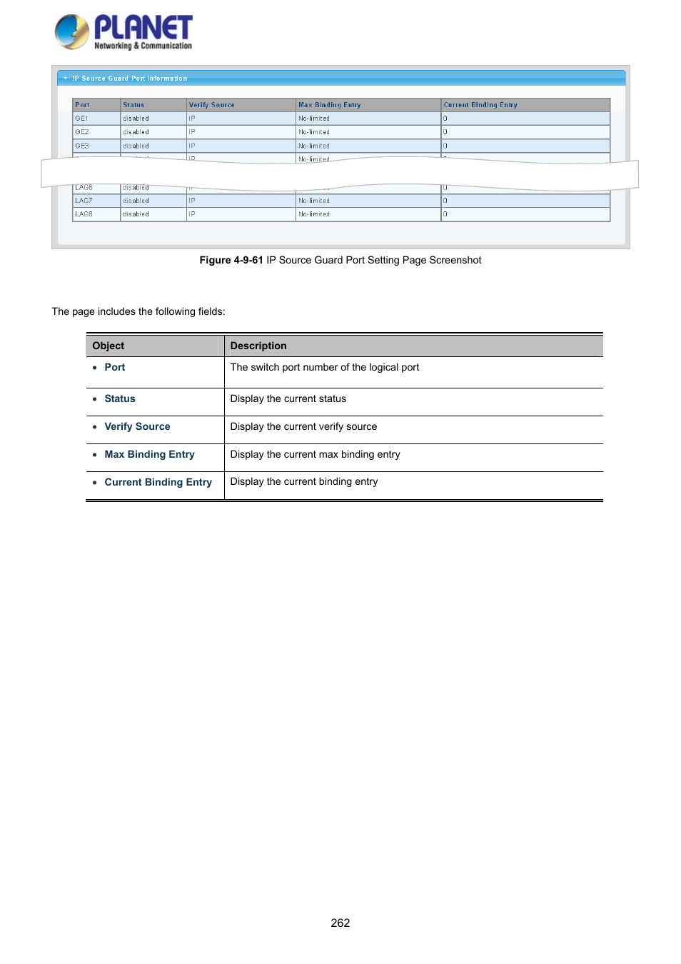 PLANET GS-4210-8P2S User Manual | Page 262 / 353