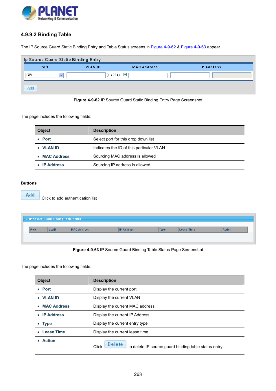 2 binding table | PLANET GS-4210-8P2S User Manual | Page 263 / 353