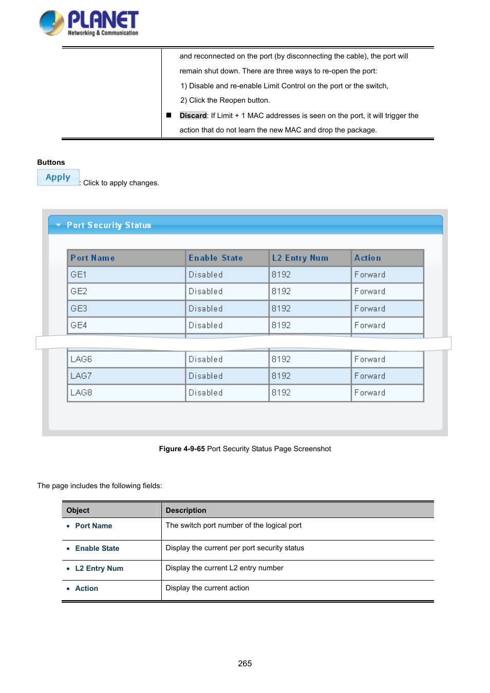 PLANET GS-4210-8P2S User Manual | Page 265 / 353