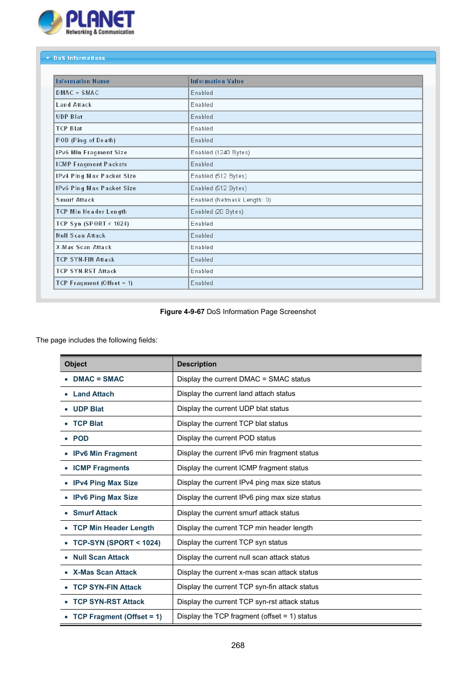 PLANET GS-4210-8P2S User Manual | Page 268 / 353