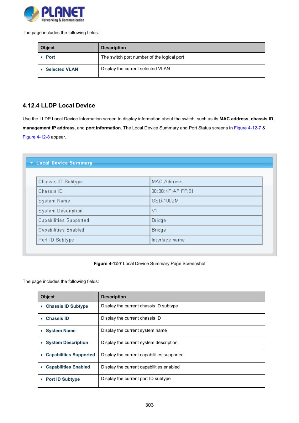 4 lldp local device | PLANET GS-4210-8P2S User Manual | Page 303 / 353