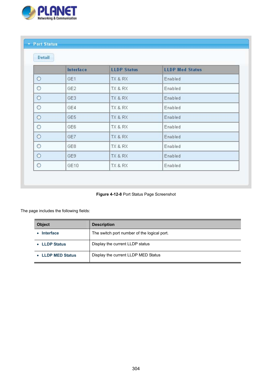 PLANET GS-4210-8P2S User Manual | Page 304 / 353