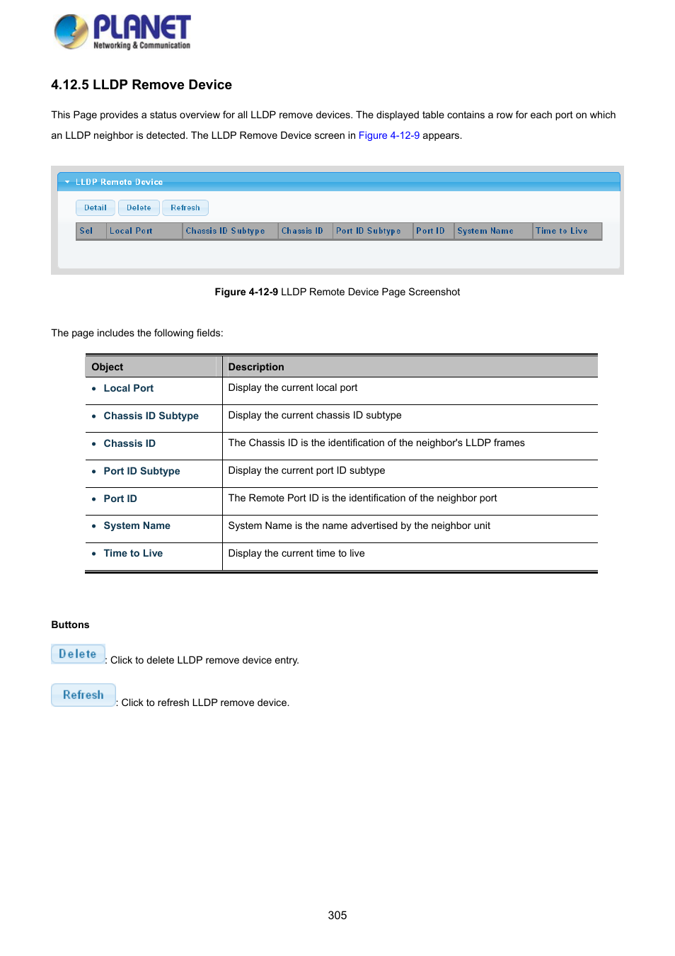 5 lldp remove device | PLANET GS-4210-8P2S User Manual | Page 305 / 353