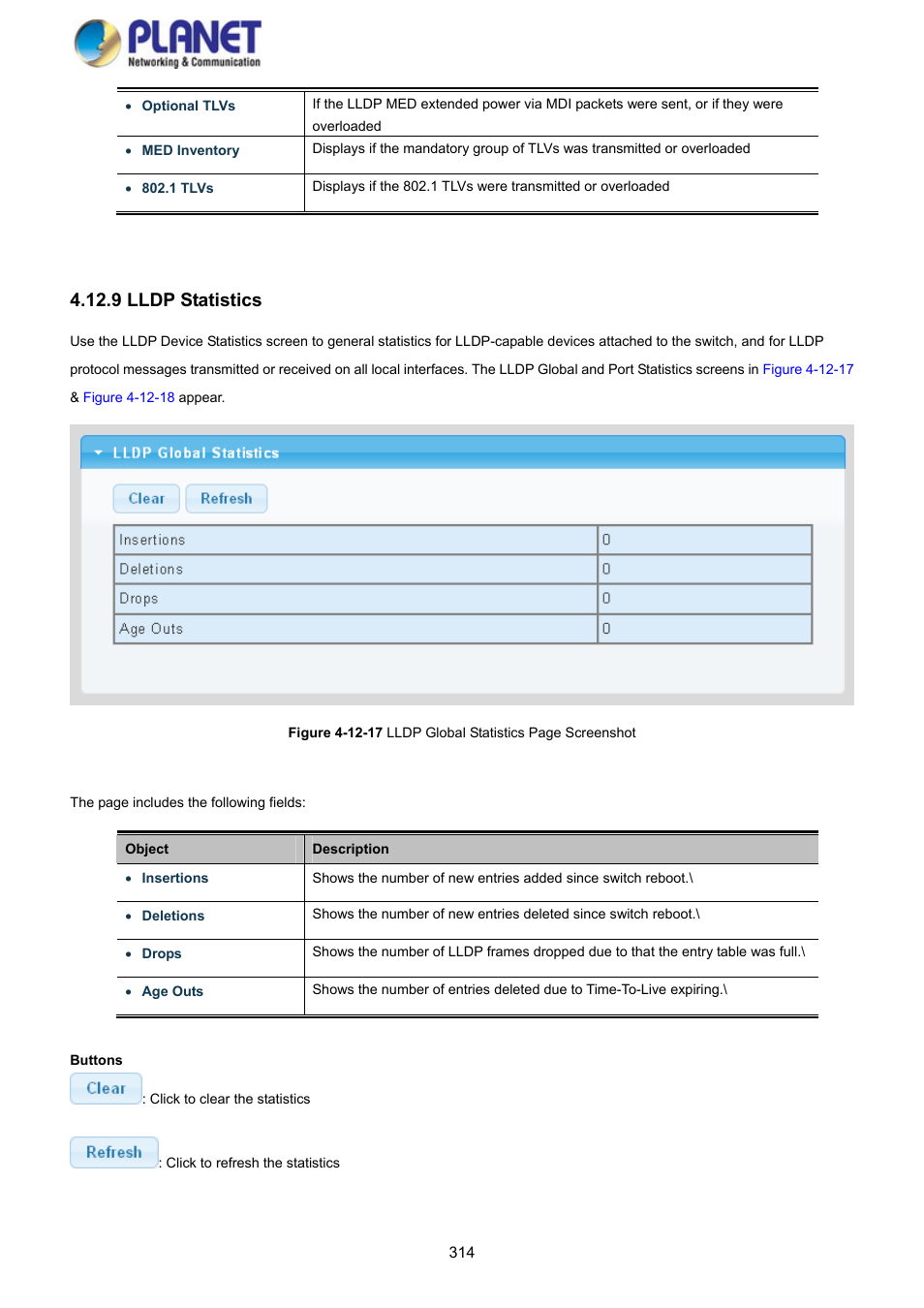 9 lldp statistics | PLANET GS-4210-8P2S User Manual | Page 314 / 353