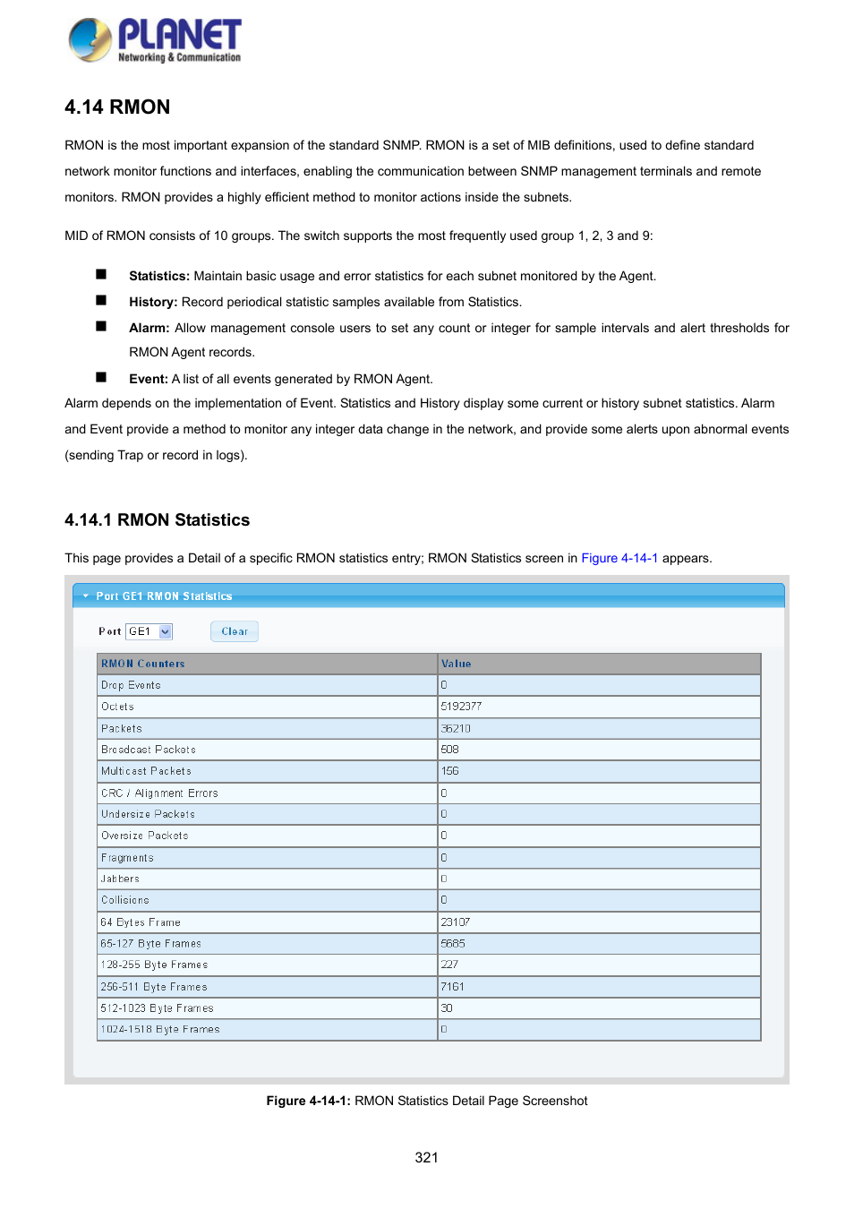 14 rmon, 1 rmon statistics | PLANET GS-4210-8P2S User Manual | Page 321 / 353