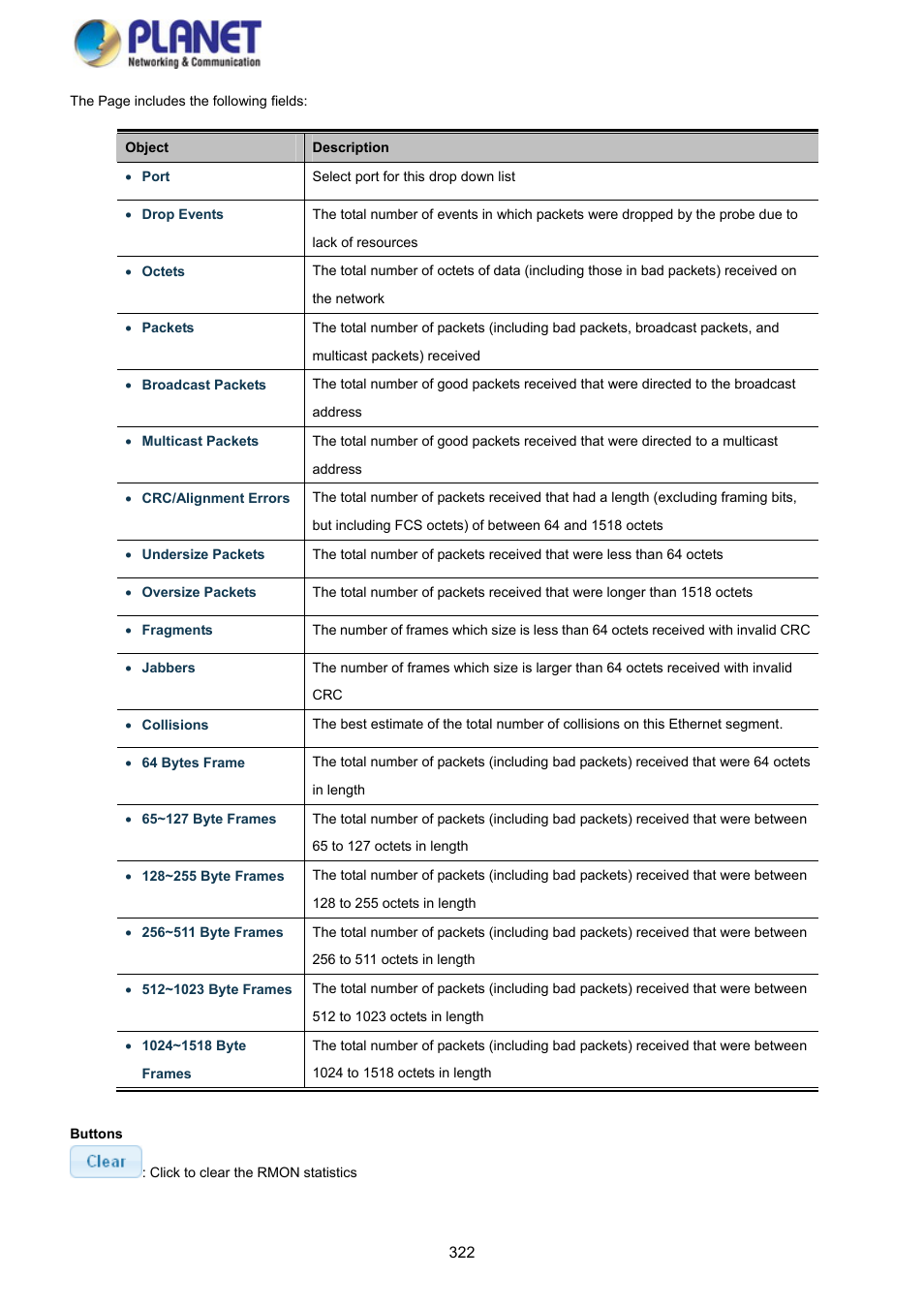 PLANET GS-4210-8P2S User Manual | Page 322 / 353