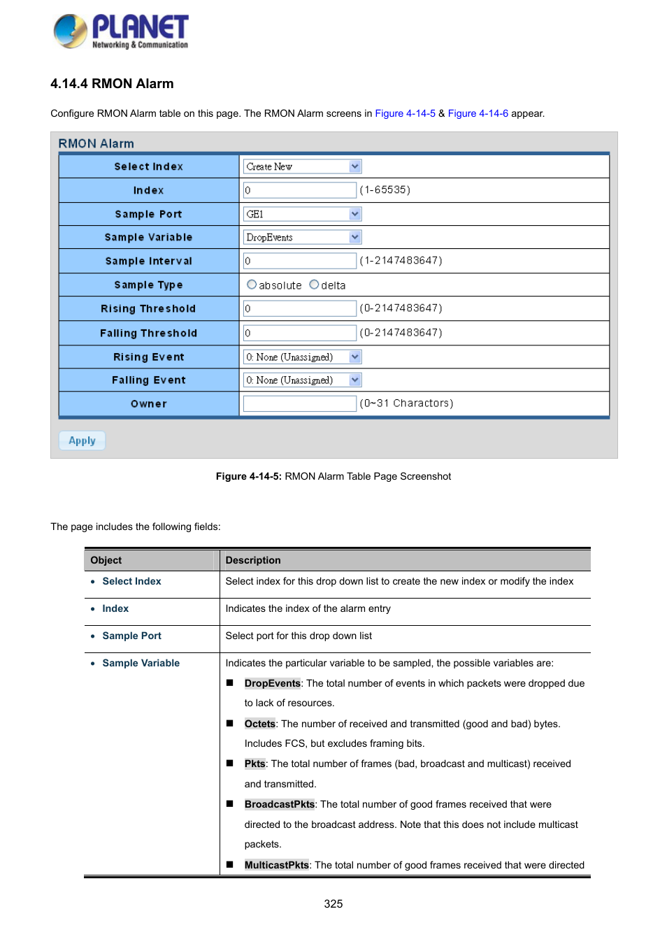4 rmon alarm | PLANET GS-4210-8P2S User Manual | Page 325 / 353