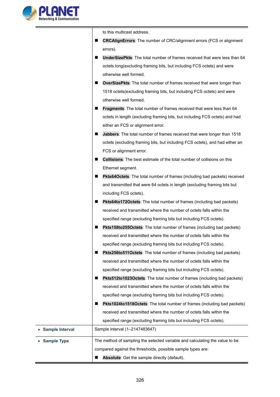 PLANET GS-4210-8P2S User Manual | Page 326 / 353