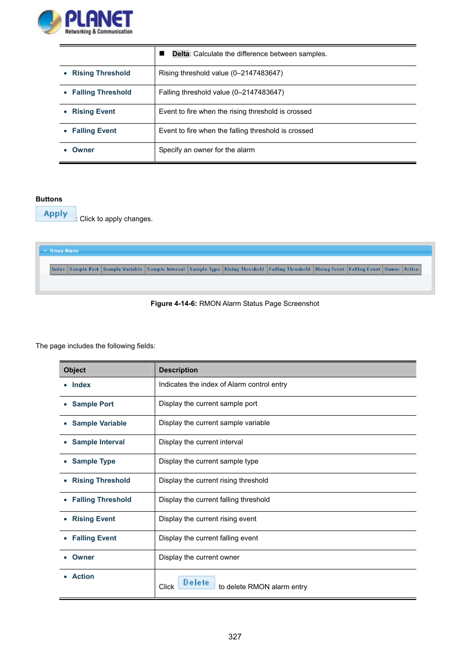 PLANET GS-4210-8P2S User Manual | Page 327 / 353