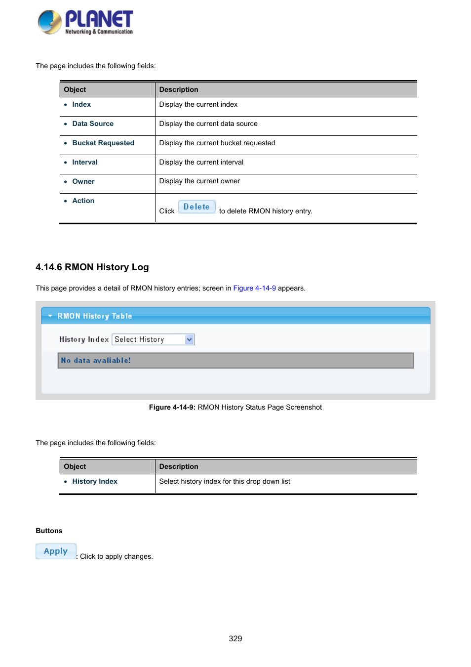 6 rmon history log | PLANET GS-4210-8P2S User Manual | Page 329 / 353